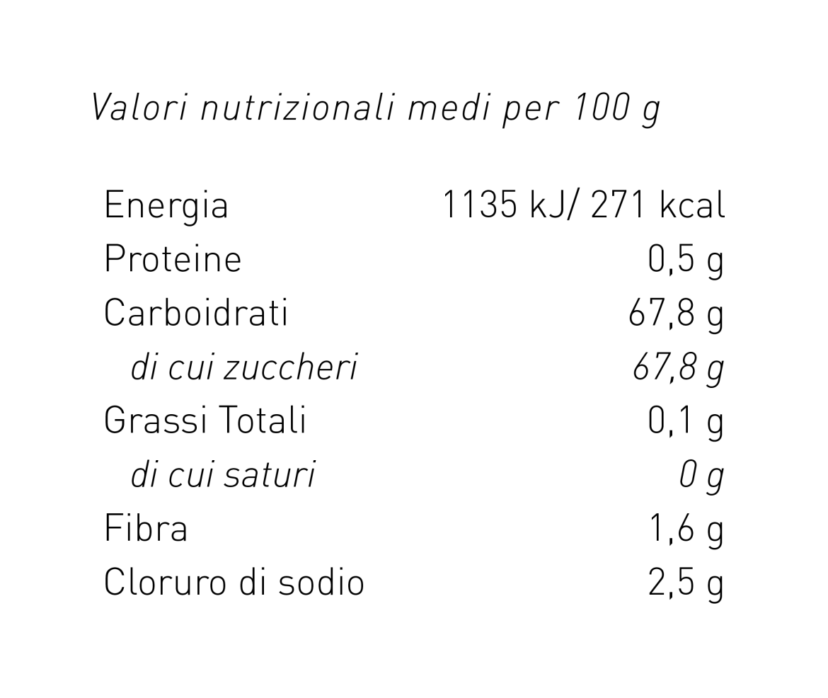 Valori-Nutrizionali-Albicocca-1.png